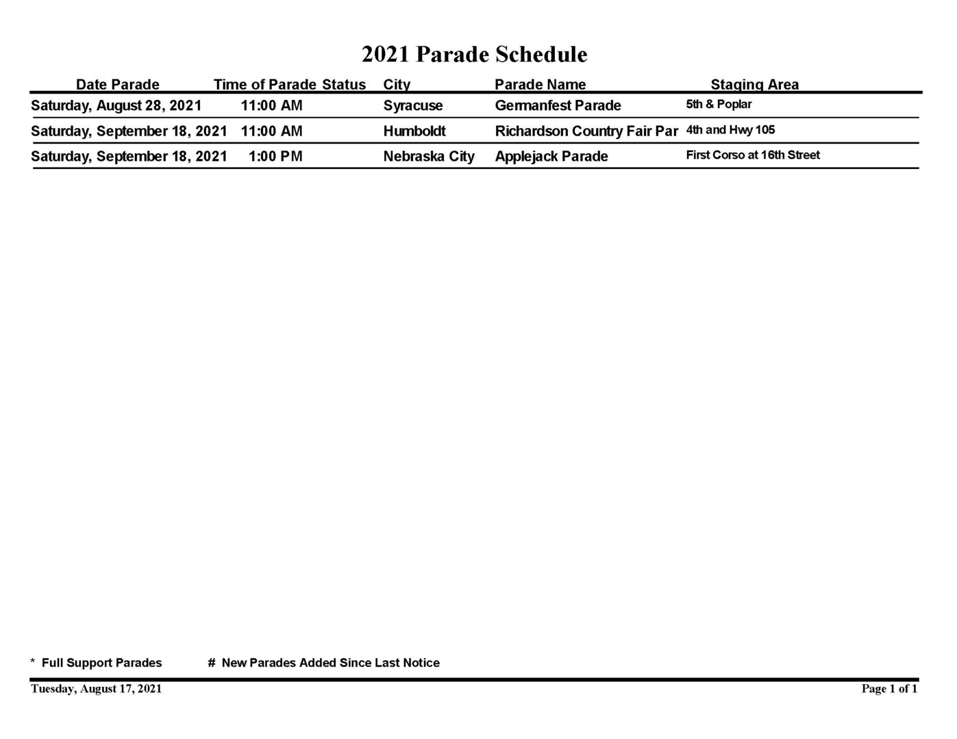 Sesostris Shrine 2021 Parade Schedule